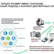Высокотехнологичное измельчение NETZSCH и надежный контроль характеристик частиц MALVERN – выбор Лидеров Высокотехнологичное измельчение NETZSCH и надежный контроль характеристик частиц MALVERN – выбор Лидеров