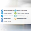 Решения Malvern: оборудование и технологии Решения Malvern: оборудование и технологии